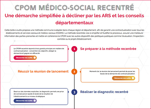 Boite à outils CPOM
